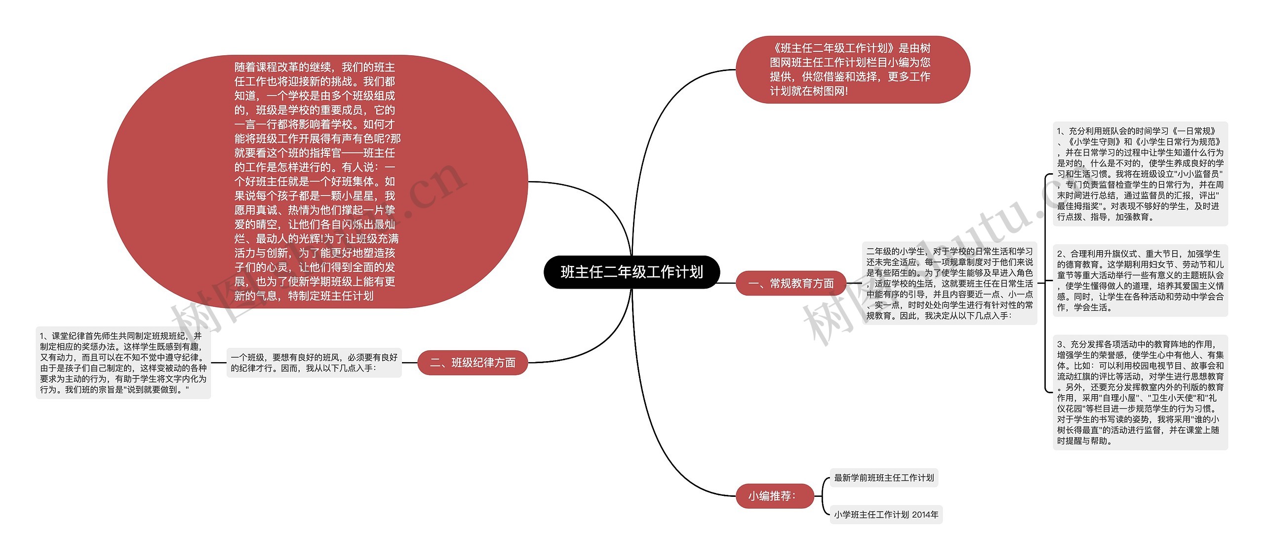 班主任二年级工作计划