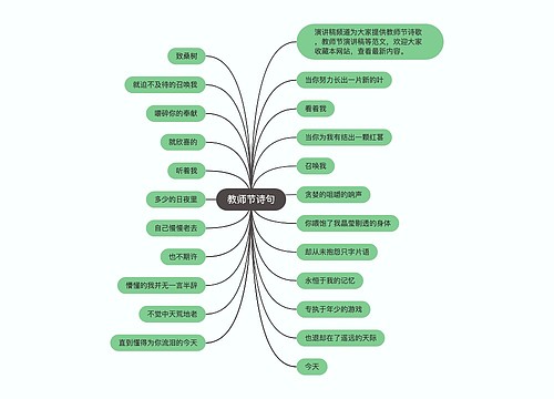 教师节诗句