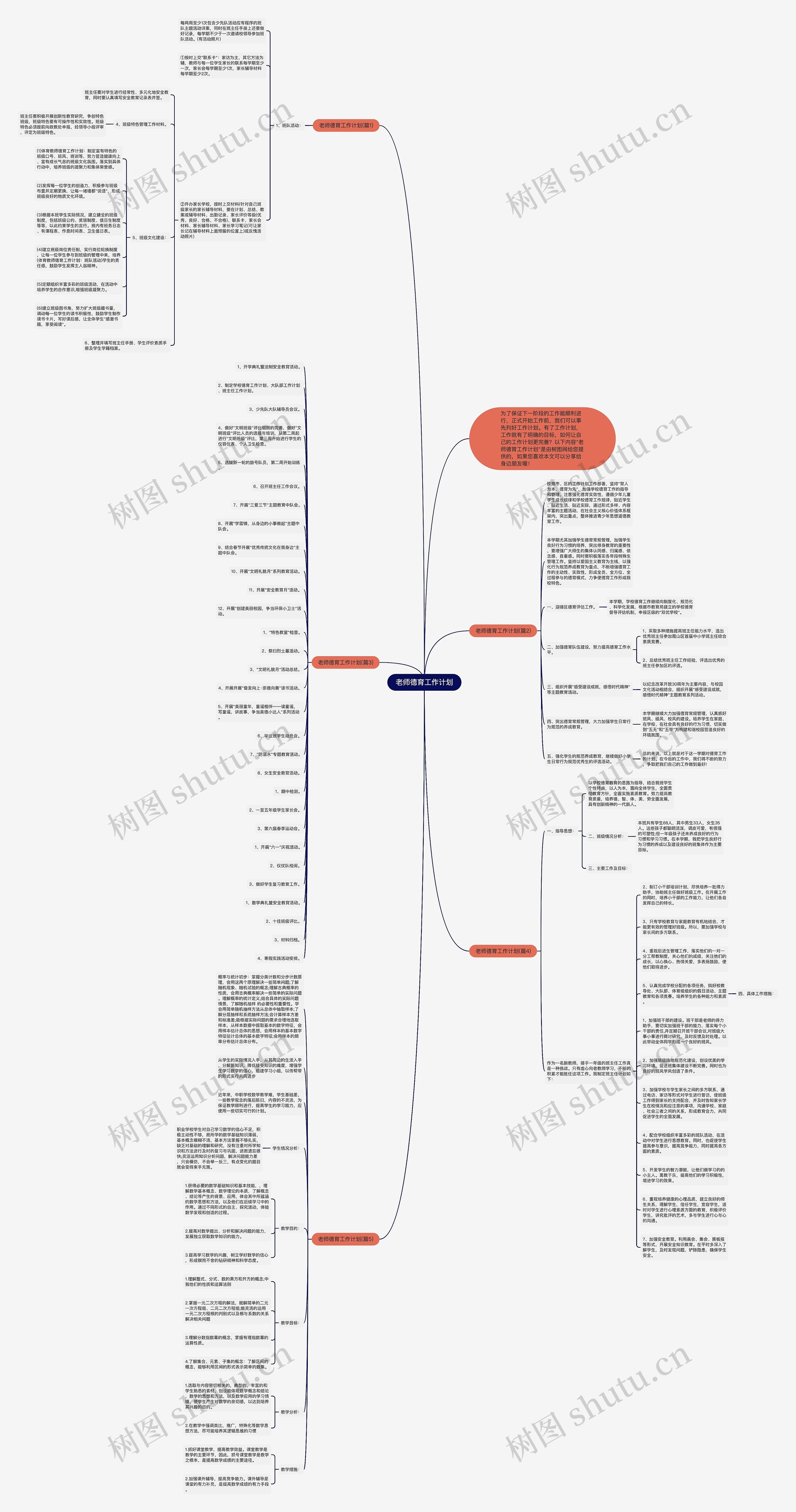 老师德育工作计划思维导图