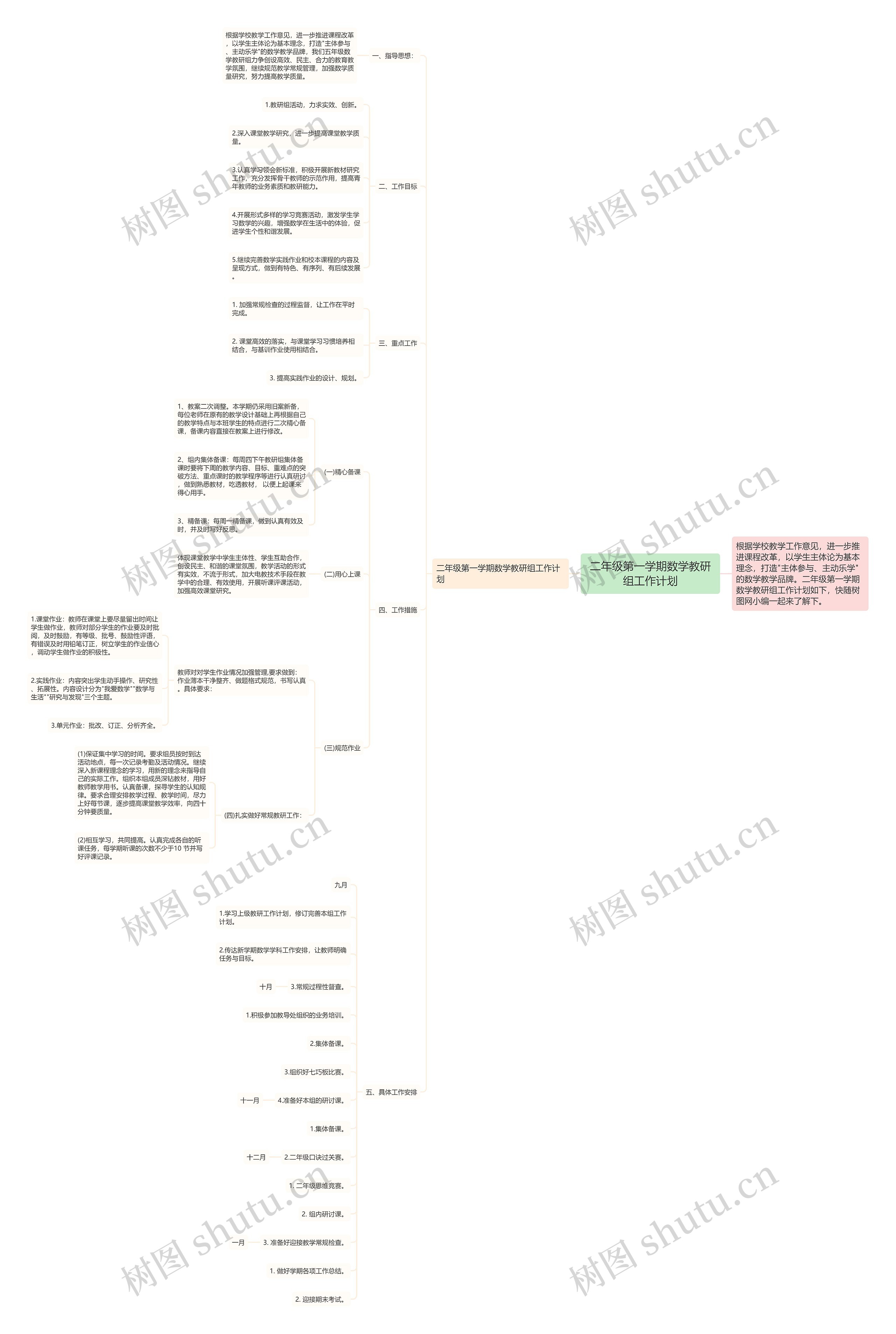 二年级第一学期数学教研组工作计划 二年级第一学期数学教研组工作计划