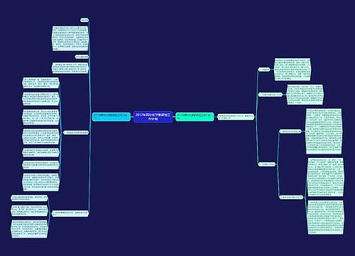 2017年高中化学教研组工作计划