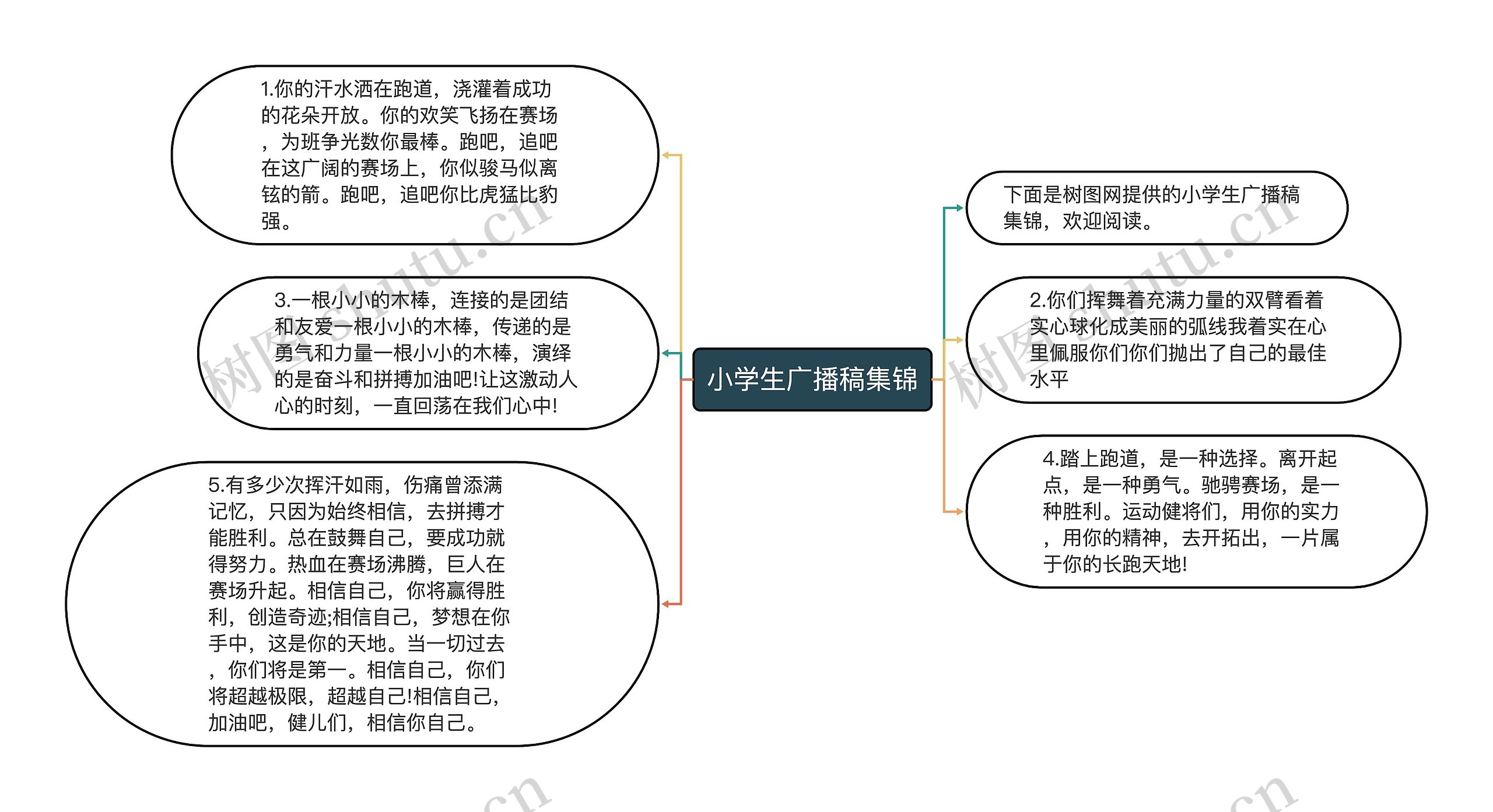 小学生广播稿集锦