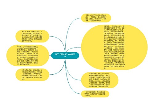 读了《高老头》有感600字