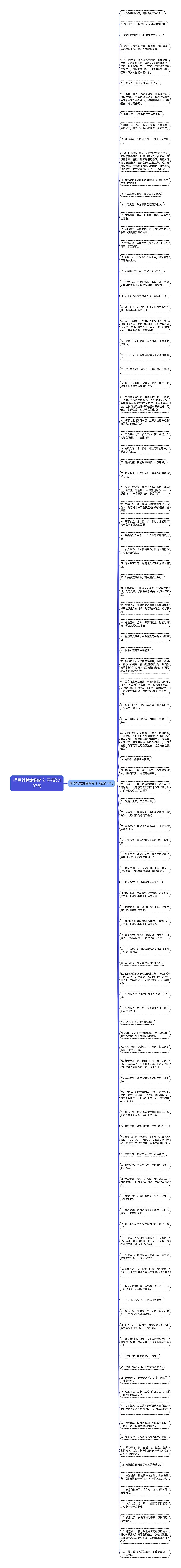 描写处境危险的句子精选107句思维导图