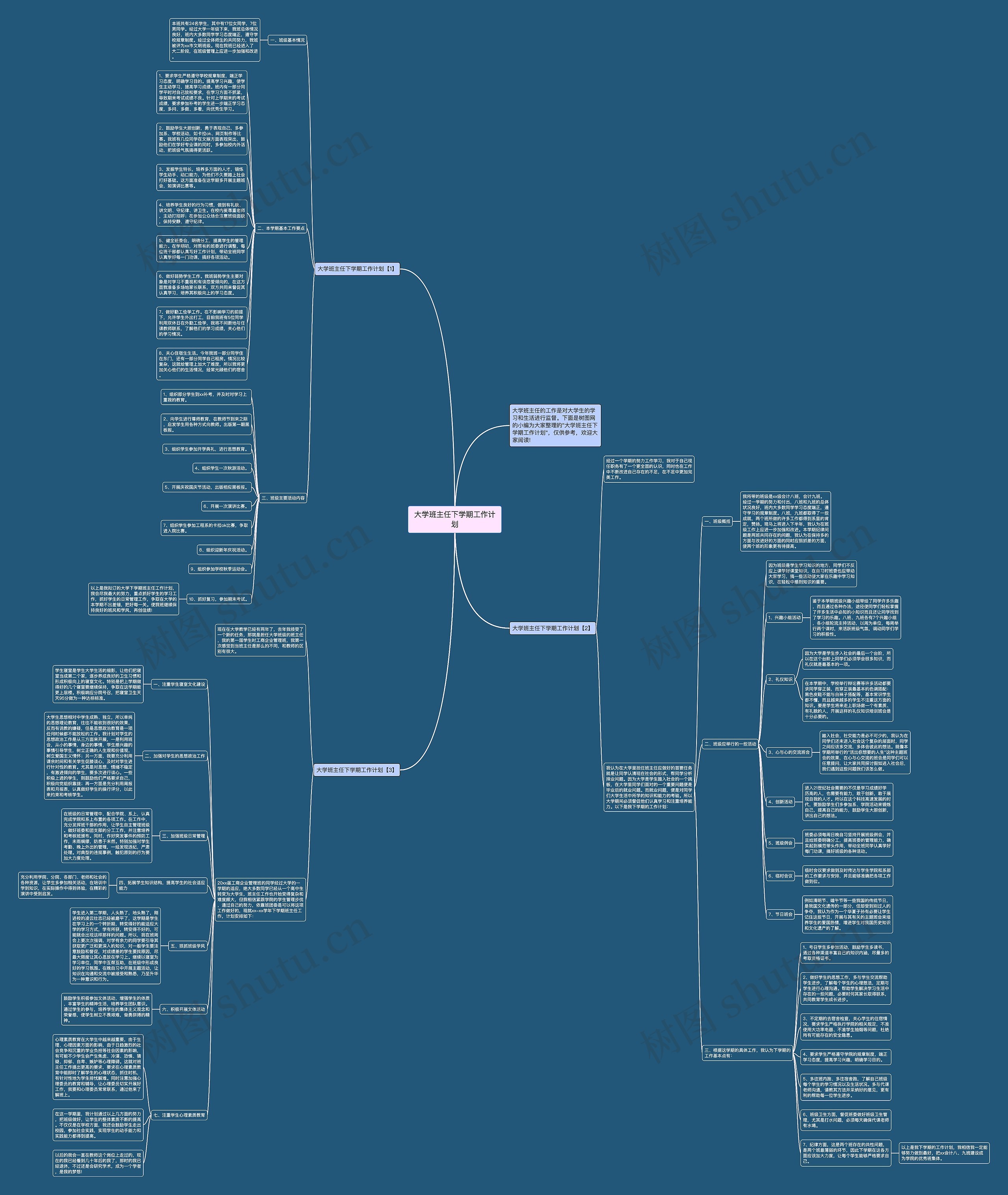 大学班主任下学期工作计划思维导图