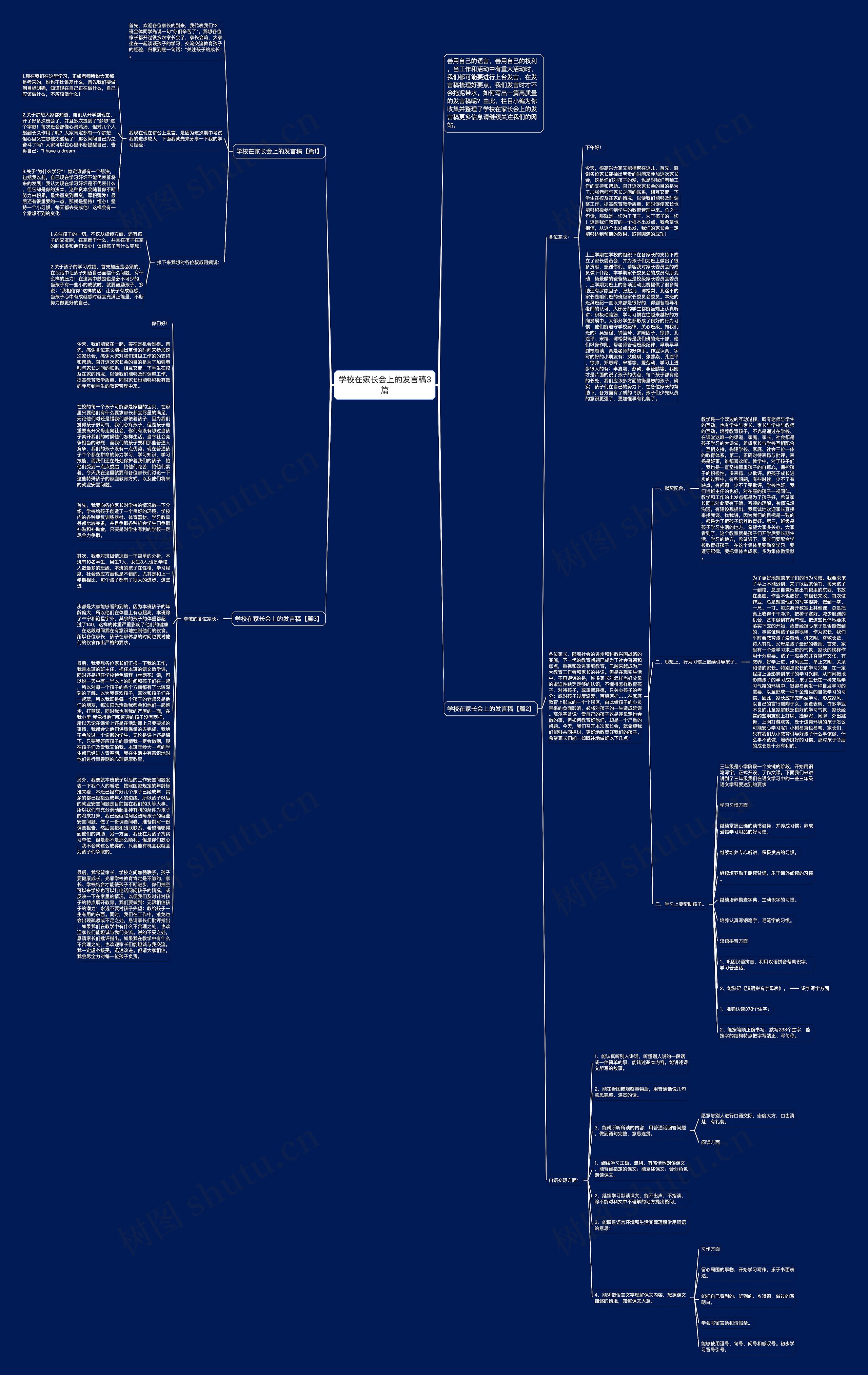 学校在家长会上的发言稿3篇思维导图