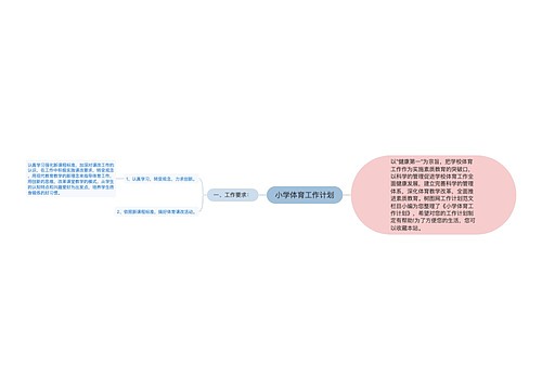 小学体育工作计划