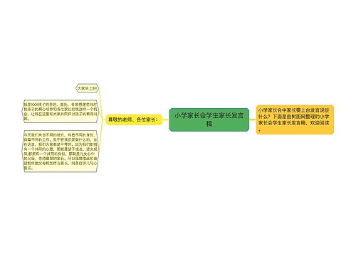 小学家长会学生家长发言稿