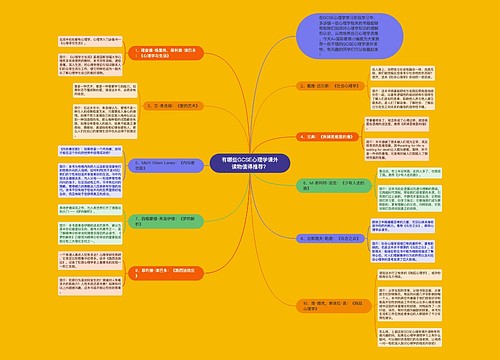 有哪些GCSE心理学课外读物值得推荐？