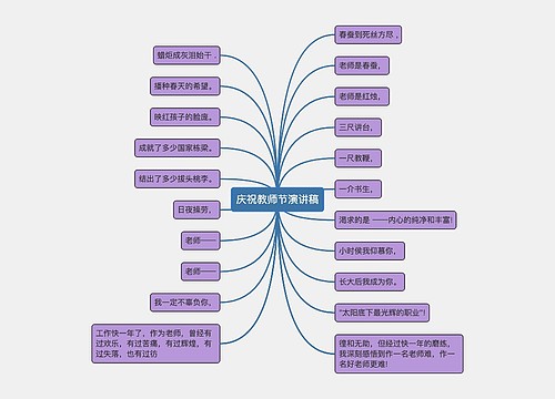 庆祝教师节演讲稿