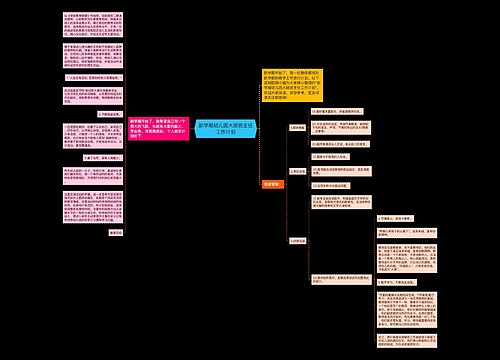 新学期幼儿园大班班主任工作计划