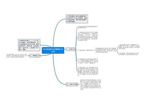 2018年高中化学教师工作计划