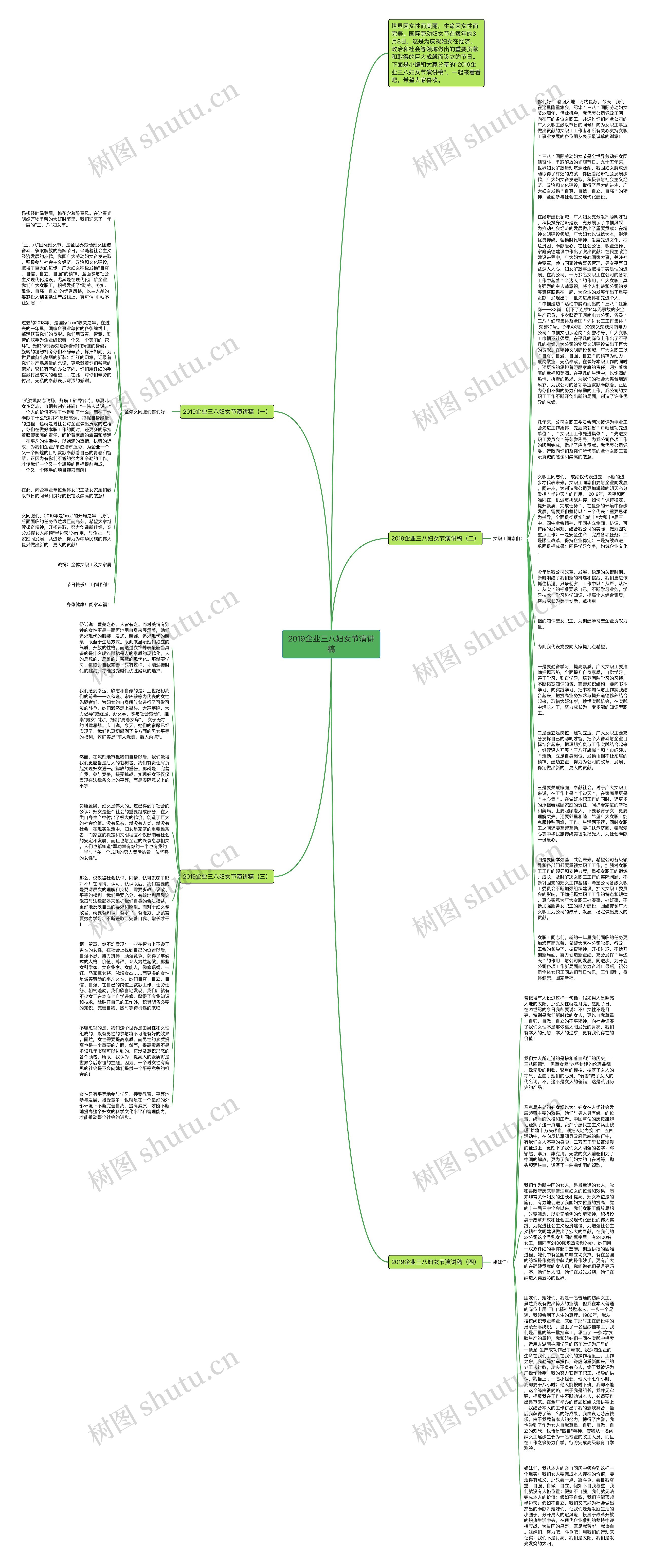2019企业三八妇女节演讲稿