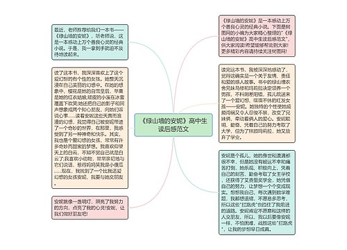 《绿山墙的安妮》高中生读后感范文