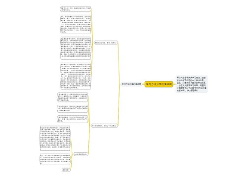 学习方法分享的演讲稿