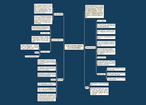 牛津AQA考试局主要科目IGCSE考试内容解析