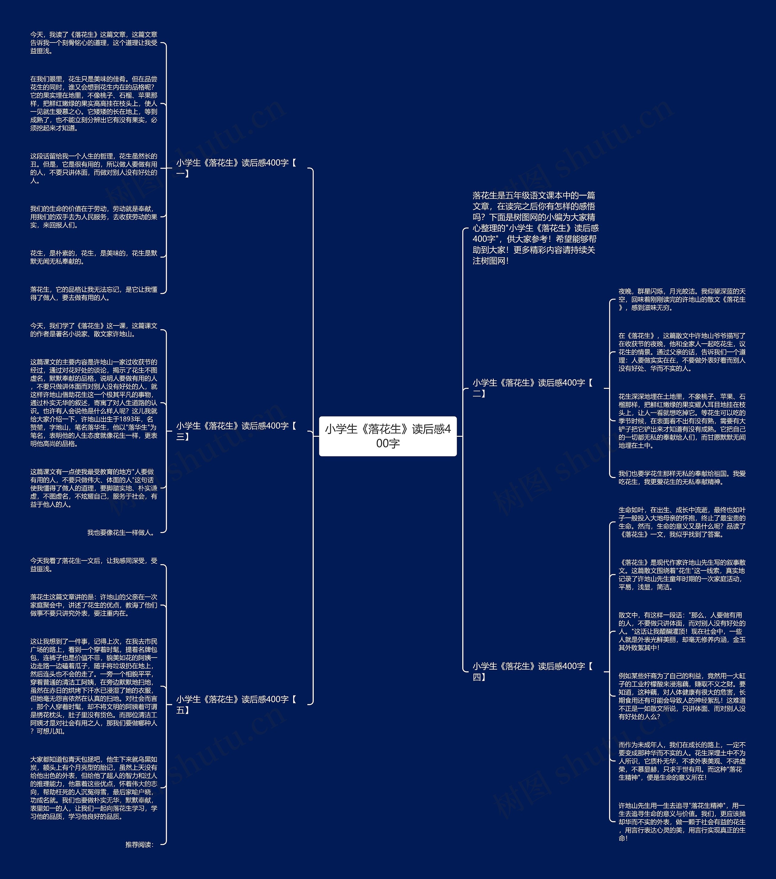 小学生《落花生》读后感400字思维导图