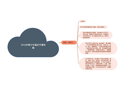 2013年青少年国庆节演讲稿 2013年青少年国庆节演讲稿