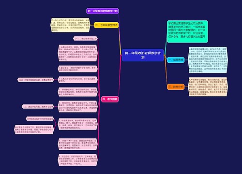 初一年级政治老师教学计划