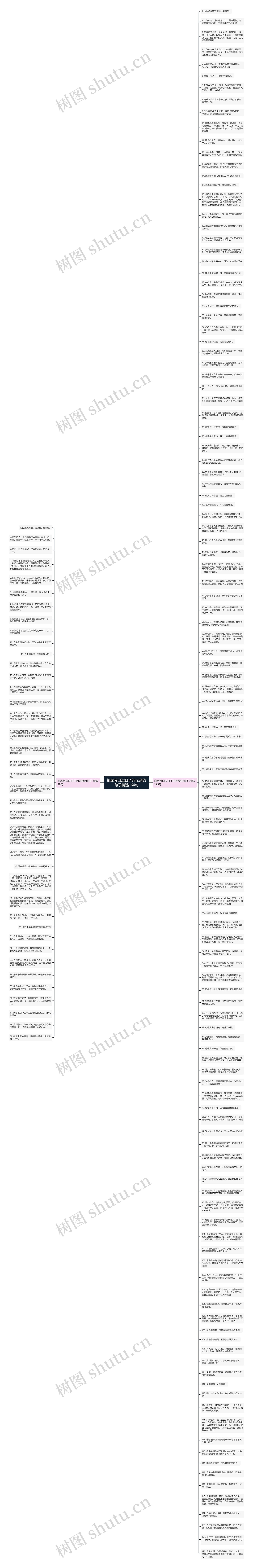 拖家带口过日子的无奈的句子精选164句思维导图