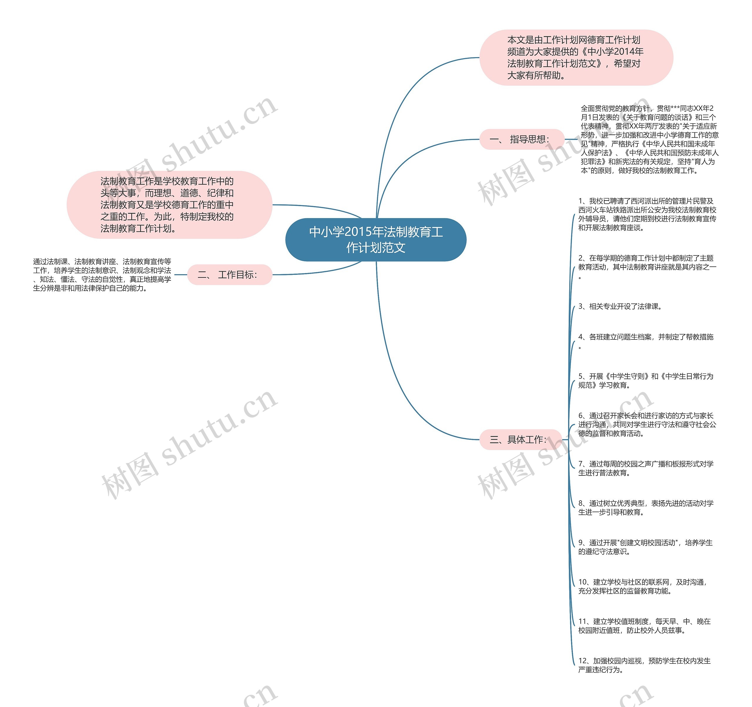 中小学2015年法制教育工作计划范文