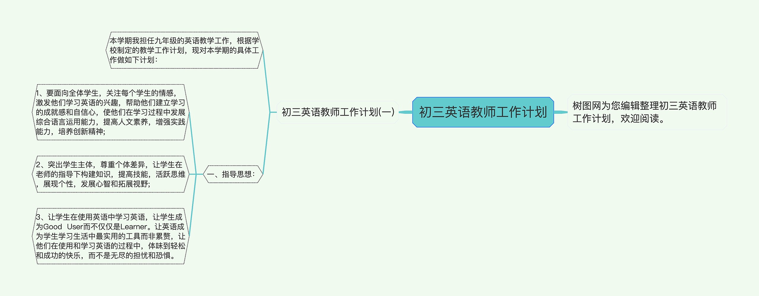 初三英语教师工作计划