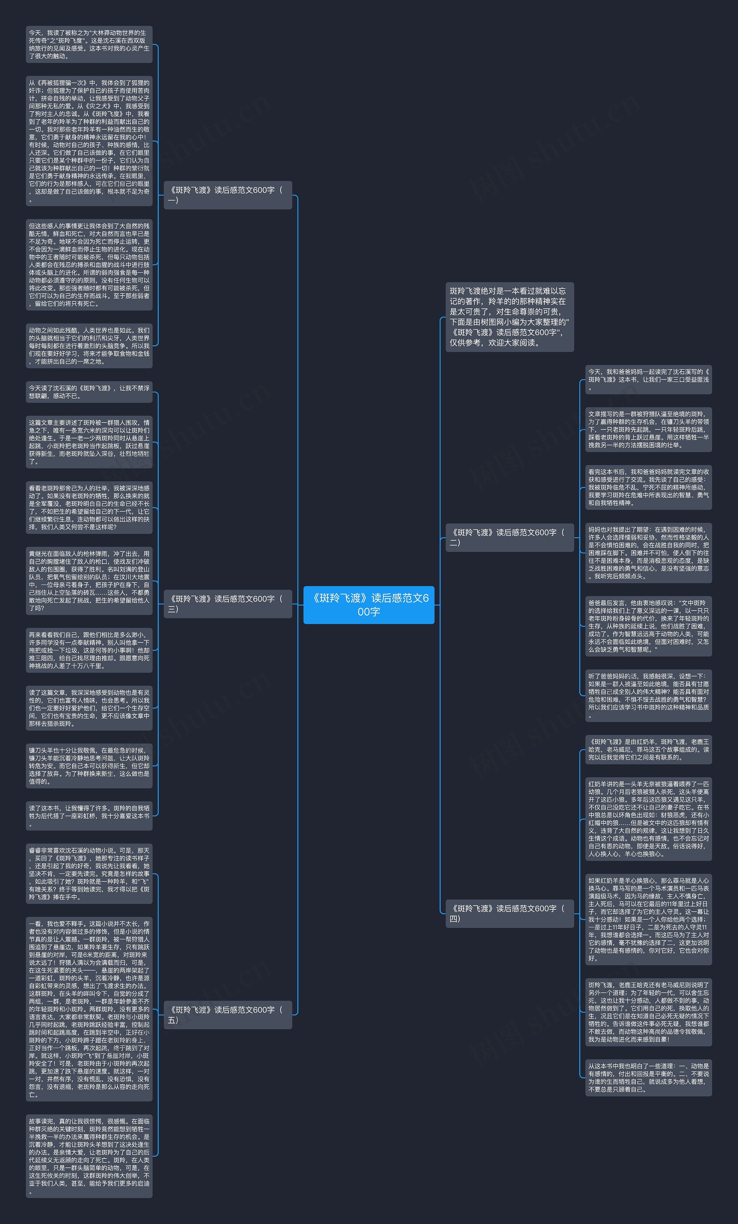 《斑羚飞渡》读后感范文600字思维导图