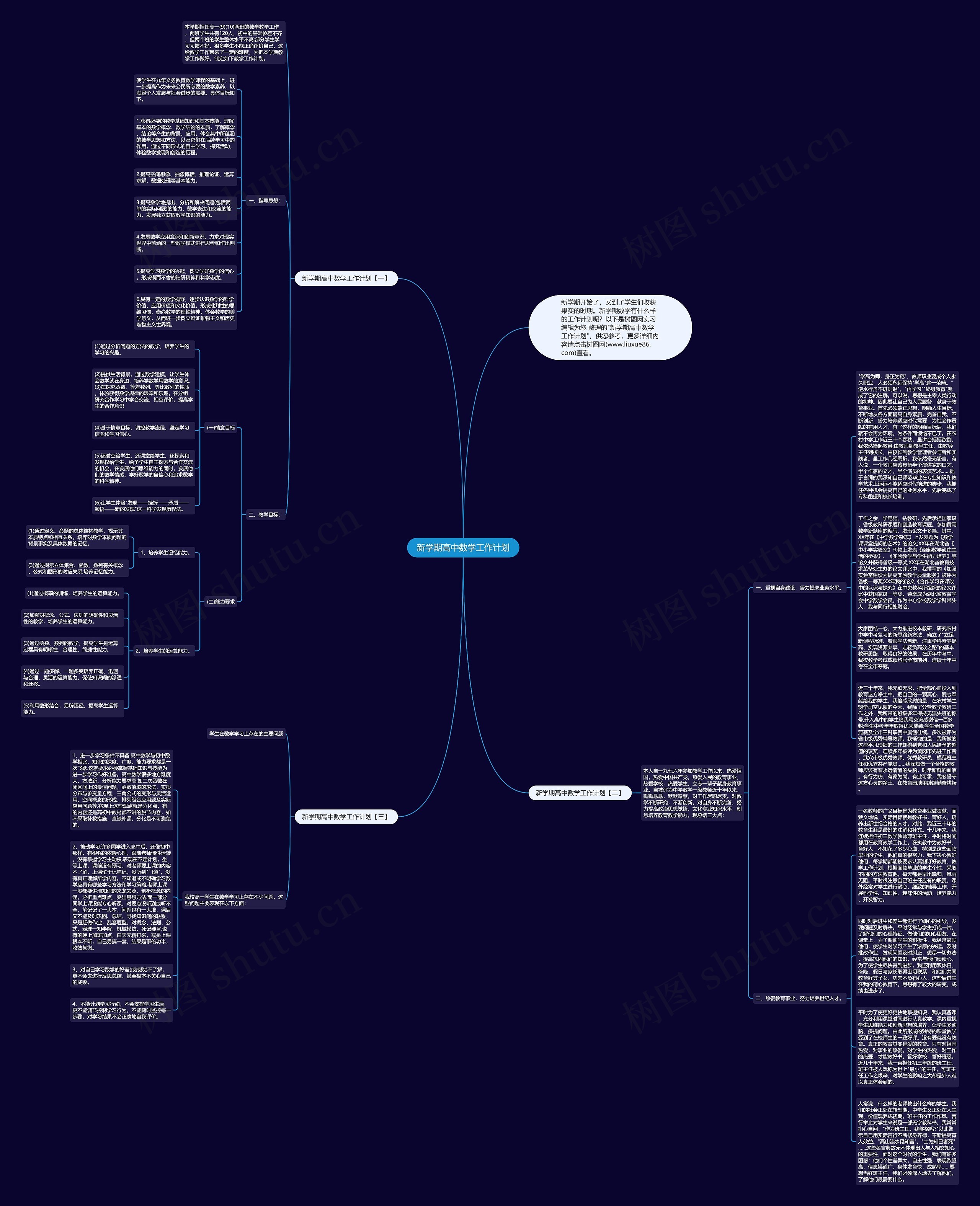新学期高中数学工作计划 新学期高中数学工作计划
