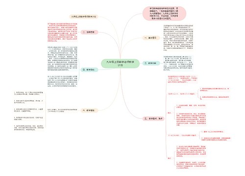 九年级上册数学老师教学计划思维导图