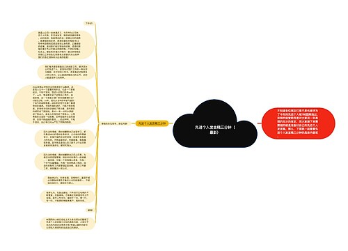 先进个人发言稿三分钟（最新）