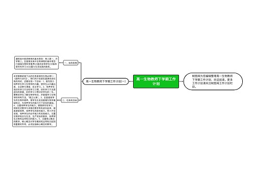 高一生物教师下学期工作计划