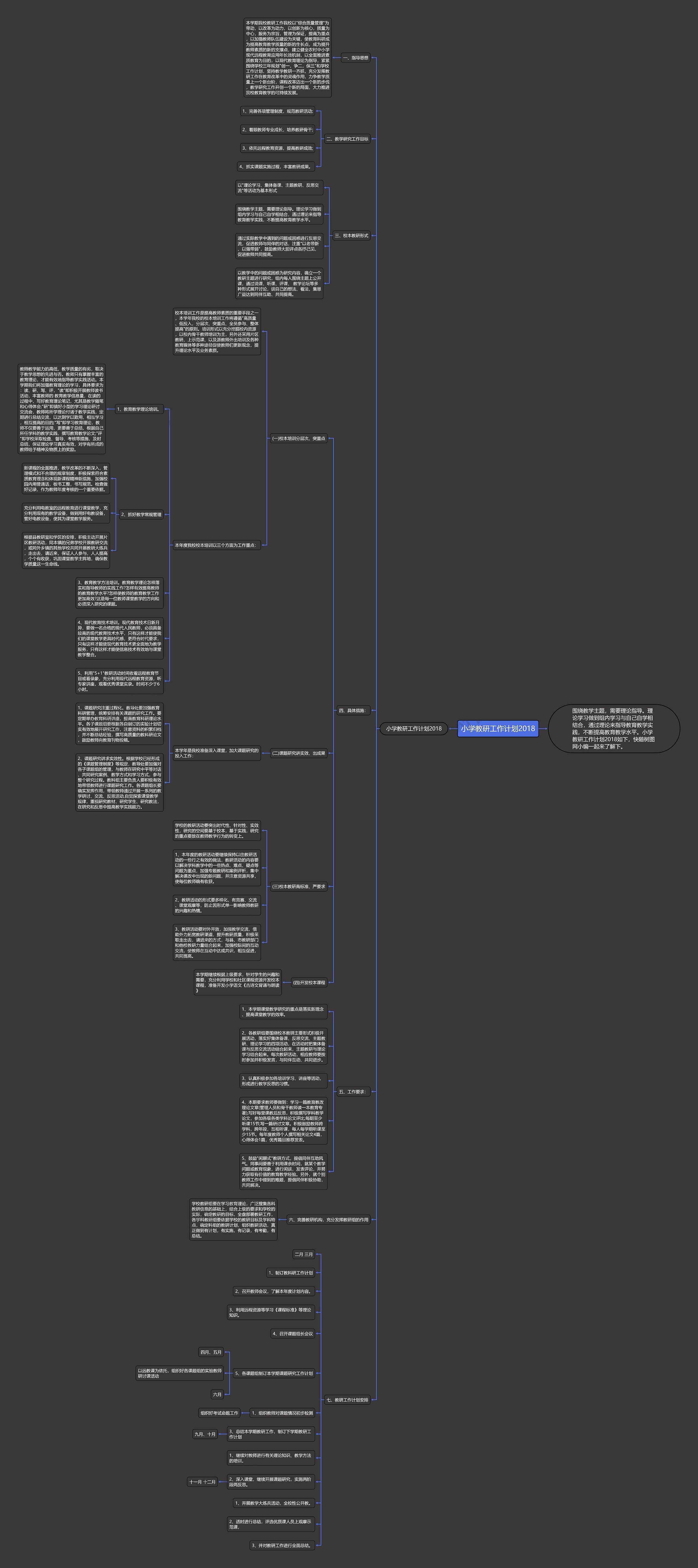 小学教研工作计划2018思维导图