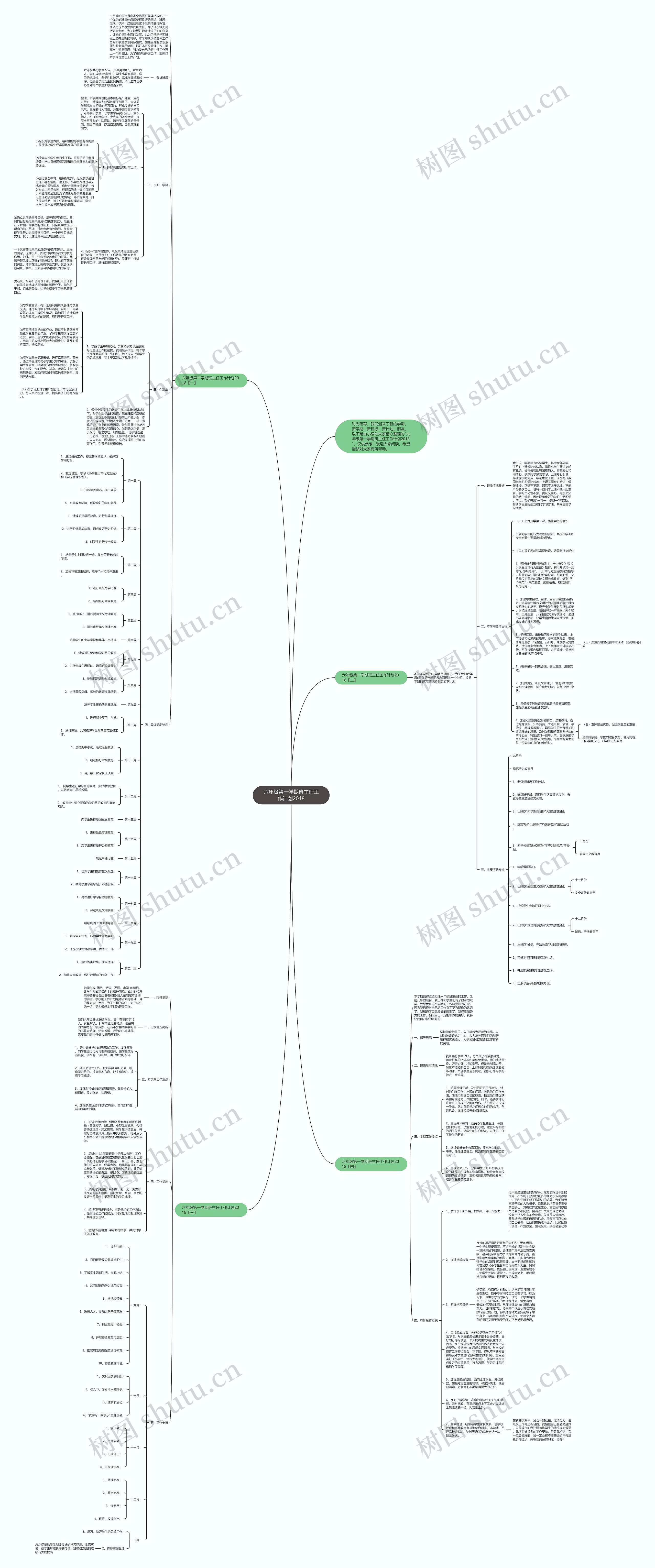 六年级第一学期班主任工作计划2018思维导图