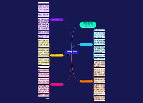 《苏菲的世界》读后感600字