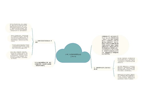 小学二年级新学期班主任工作计划