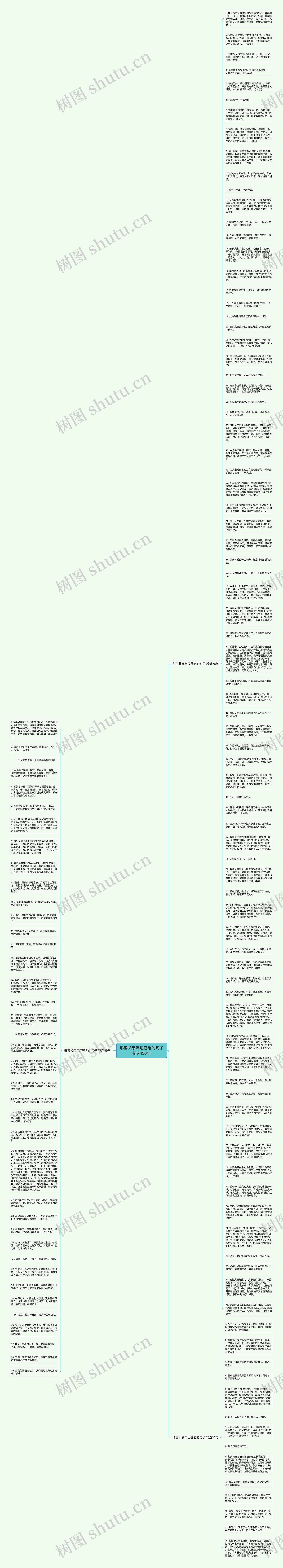 形容父亲年迈苍老的句子精选128句思维导图