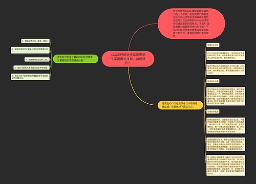 IGCSE经济学考试需要学生掌握哪些技能，如何提升？