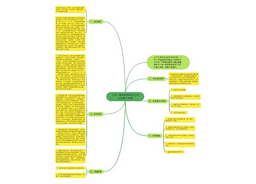 小学一年级数学教师工作计划第二学期 小学一年级数学教师工作计划第二学期
