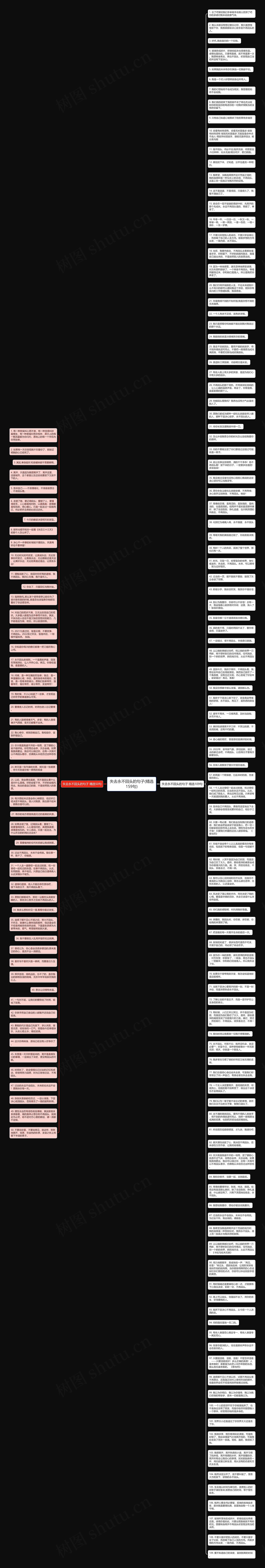 失去永不回头的句子(精选159句)思维导图