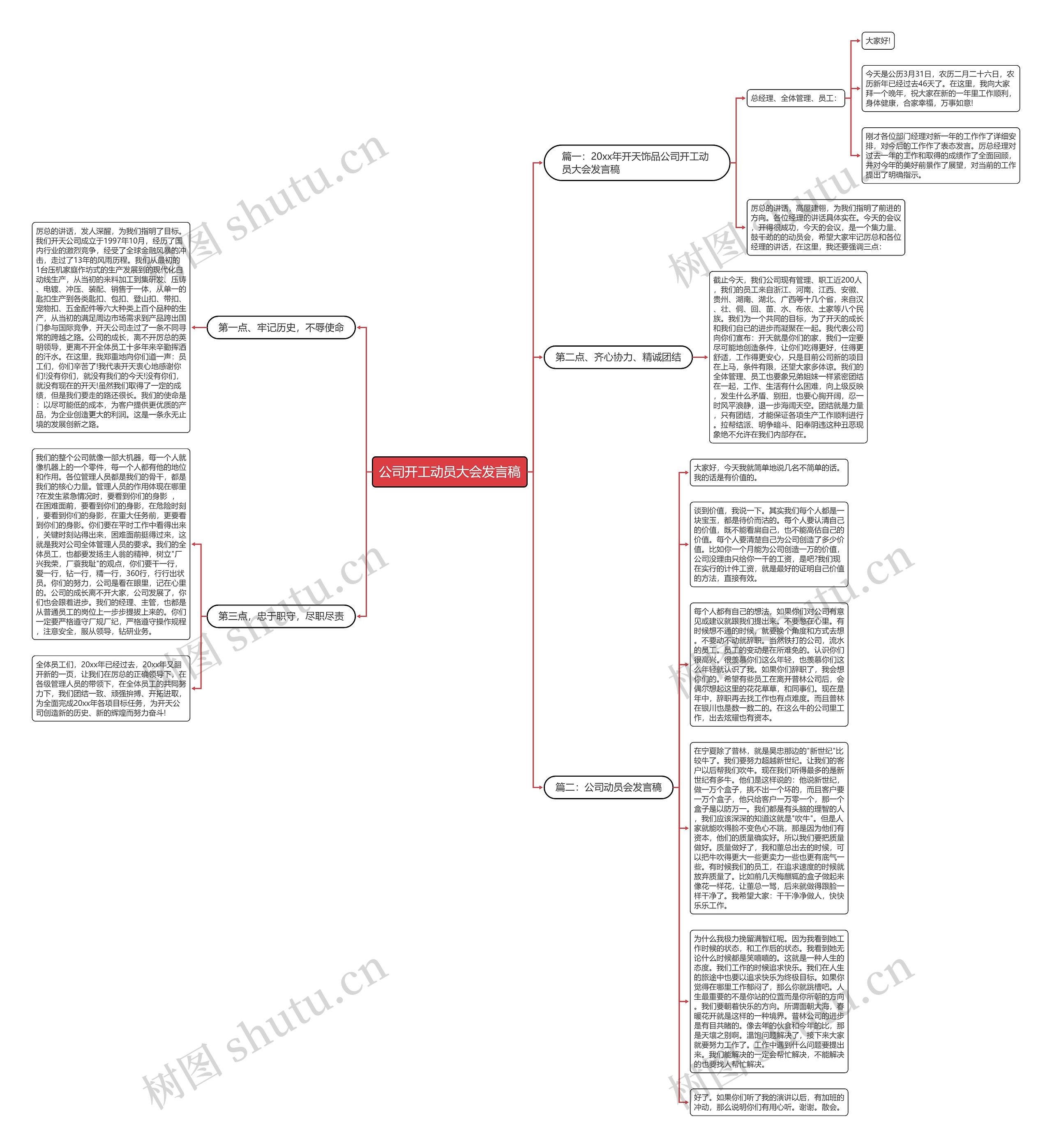 公司开工动员大会发言稿