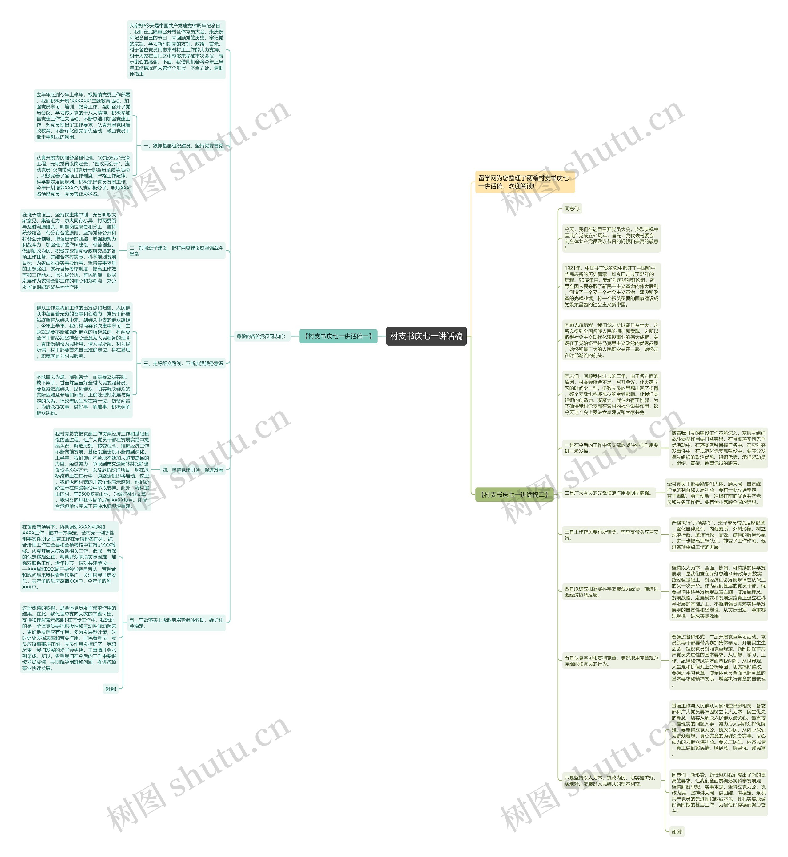 村支书庆七一讲话稿思维导图