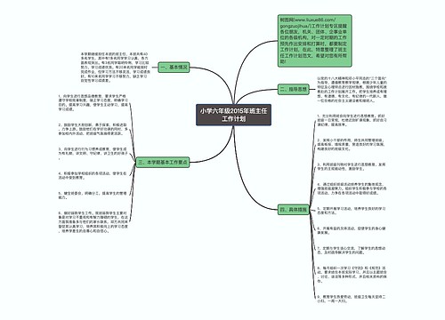 小学六年级2015年班主任工作计划