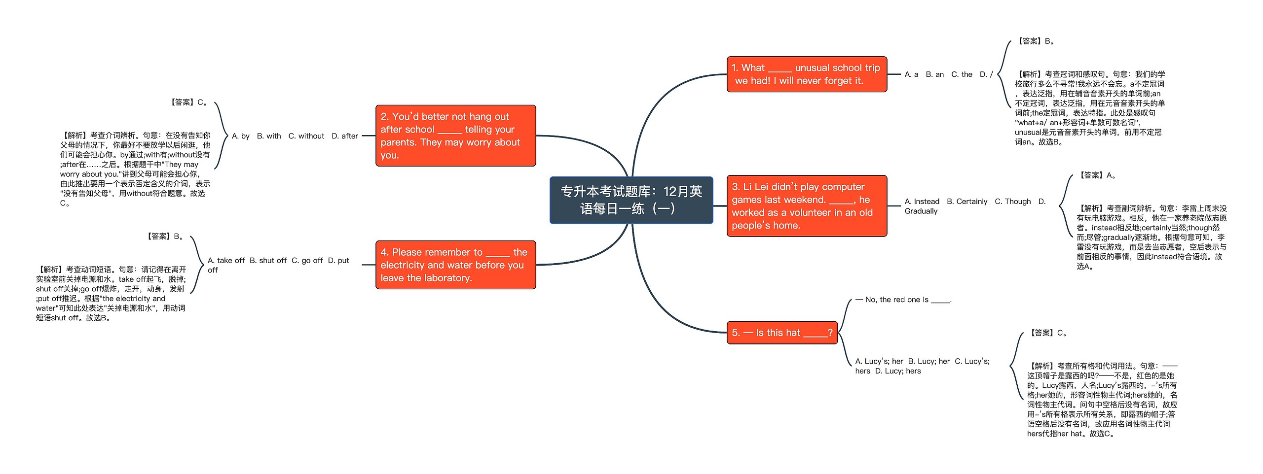 专升本考试题库:12月英语每日一练(一) 专升本考试题库:12月英语每日一练(一)