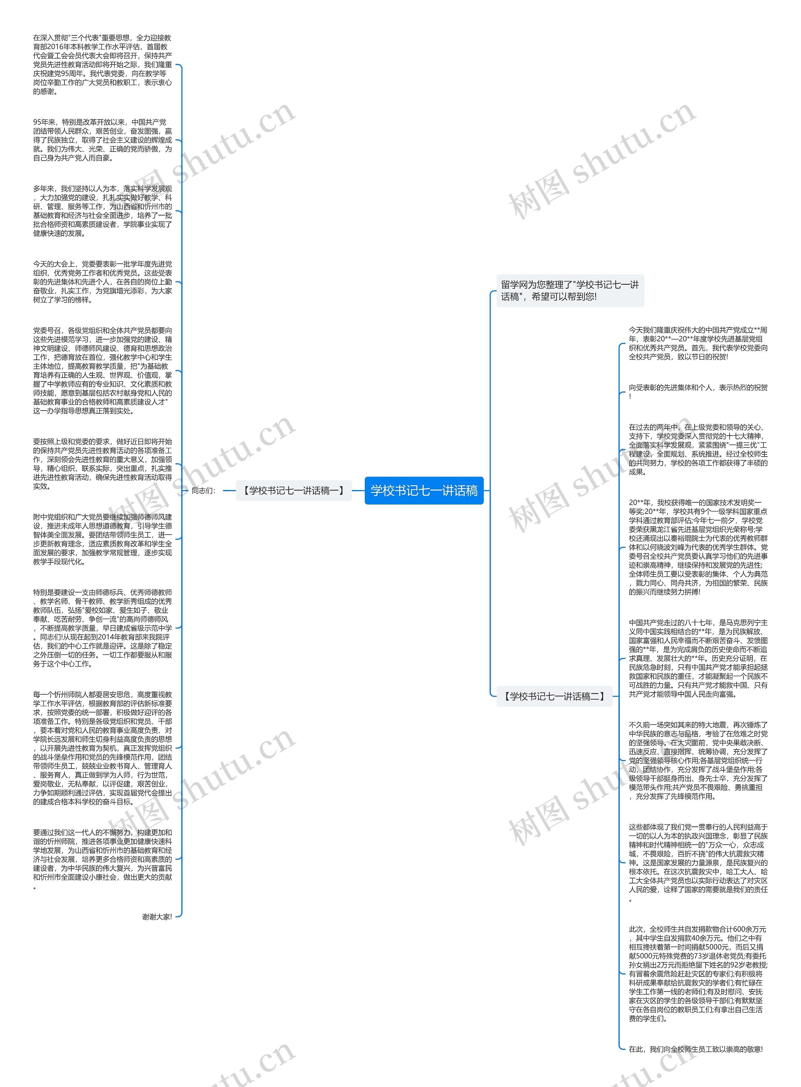 学校书记七一讲话稿思维导图