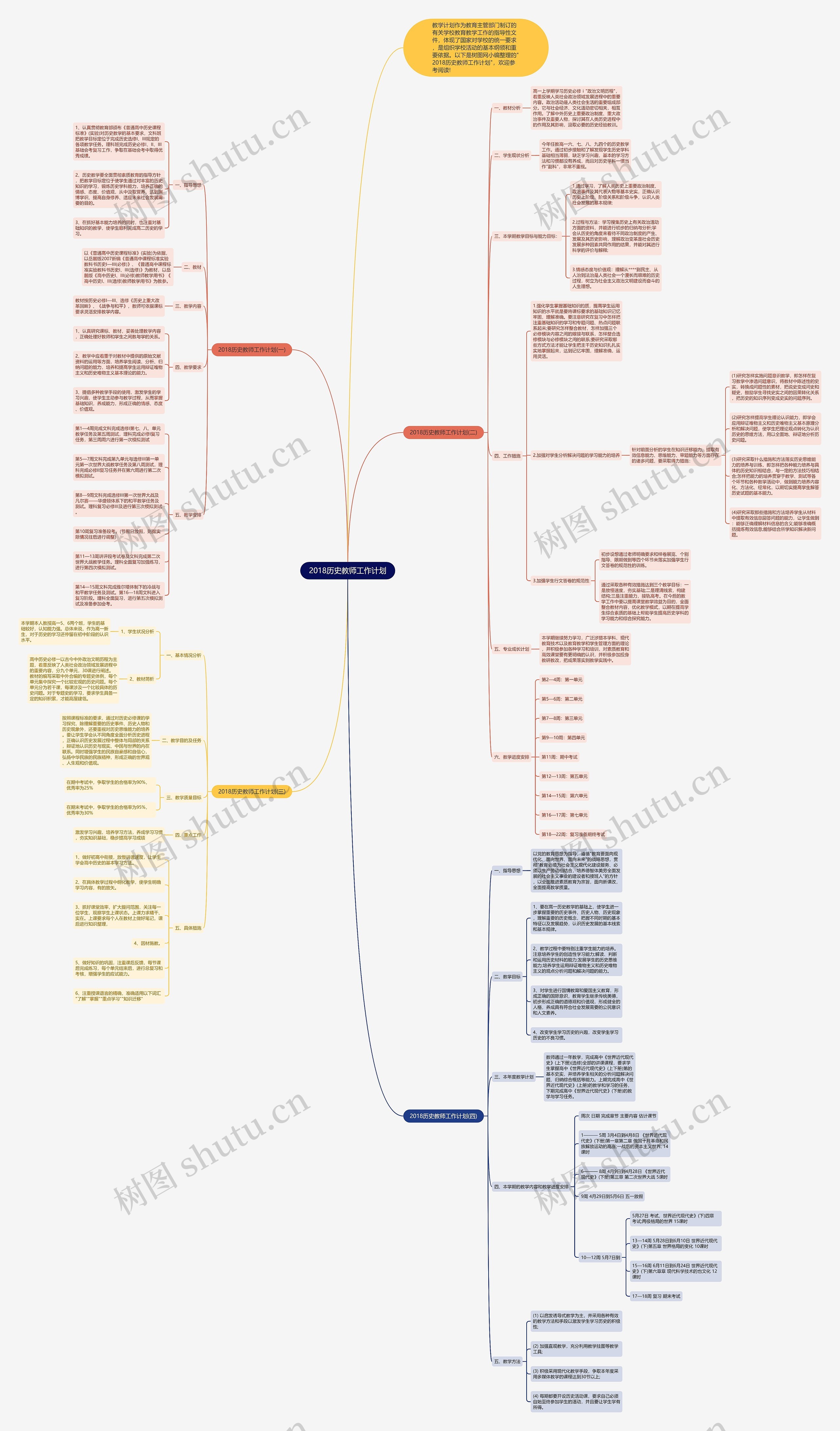 2018历史教师工作计划