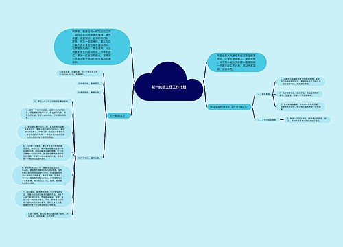 初一的班主任工作计划