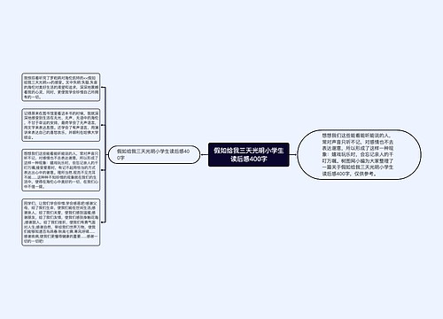 假如给我三天光明小学生读后感400字