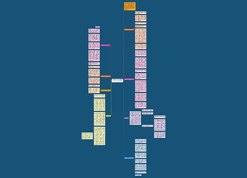 《香菱学诗》读后感800字