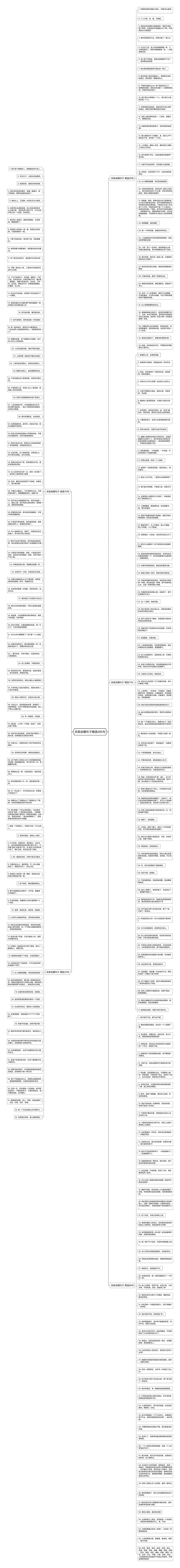 另类自嘲句子精选265句思维导图