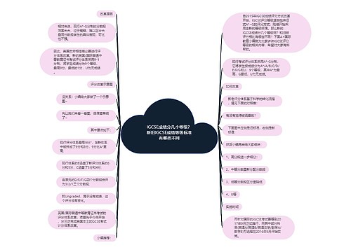 IGCSE成绩分几个等级？新旧IGCSE成绩等级标准有哪些不同